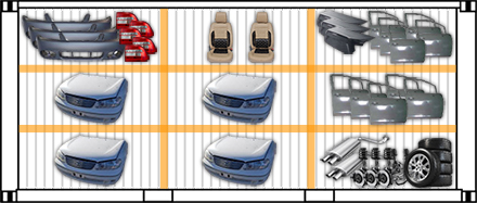 Car Parts Load Container